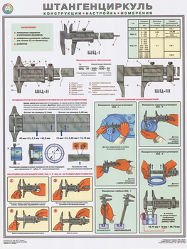 ПС52 Штангенциркуль (конструкция, настройка, измерения) (бумага, А2, 1 лист) - Плакаты - Безопасность труда - Магазин охраны труда Протекторшоп
