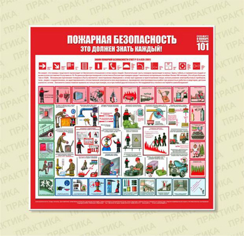 С15 Стенд пожарная безопасность (1000х1000 мм, пластик ПВХ 3 мм, алюминиевый багет серебряного цвета) - Стенды - Стенды по пожарной безопасности - Магазин охраны труда Протекторшоп